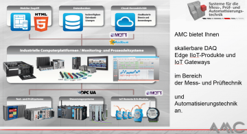 Kundenspezifische Edge IIoT Lösungen und Systeme von AMC