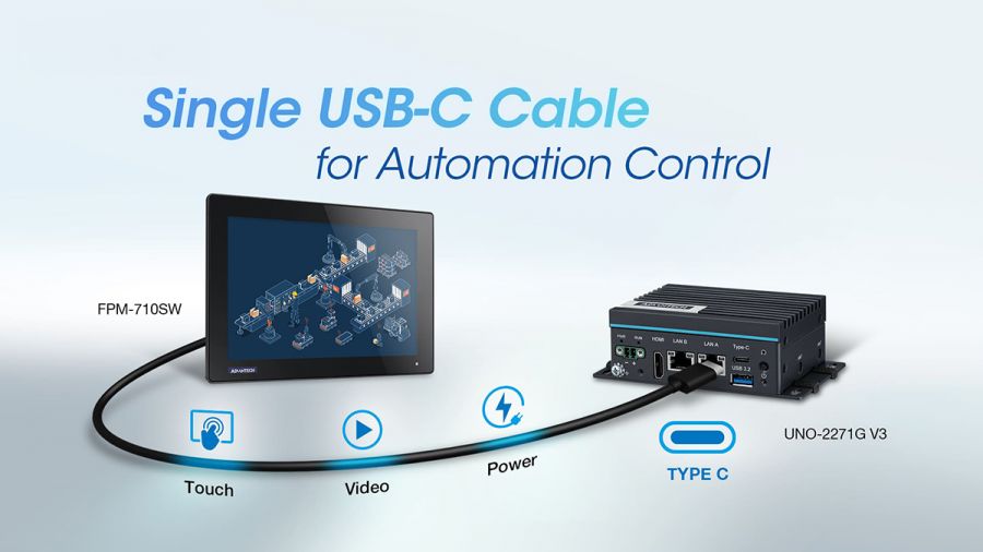 USB-C für die All-in-One-Übertragung von Video, Touch und Spannungsversorgung USB-C für die All-in-One-Übertragung von Video, Touch und Spannungsversorgung