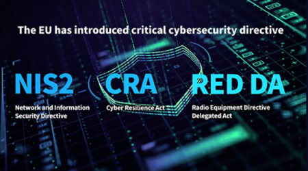 Cybersicherheit nach NIS2, CRA, Data Act und IEC 62443 Cybersicherheit nach NIS2, CRA, Data Act und IEC 62443