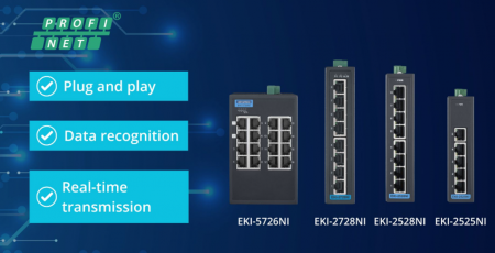 Netzwerkweites Datenprioritätsmanagement mit der EKI-2000 Serie Netzwerkweites Datenprioritätsmanagement mit der EKI-2000 Serie