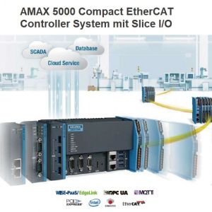 Einsatzbereiche in der Automobilindustrie