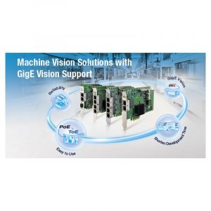 Video- und Framegrabber-Karten