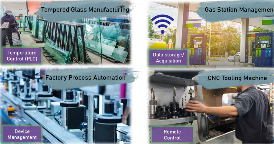 Anwendungsgebiete des UNO-247 V2