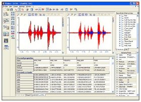 Software NI DIAdem-Advanced-Edition +1J.-SSP Datenanalyse- & Reportsoftware Abonnementlizenz