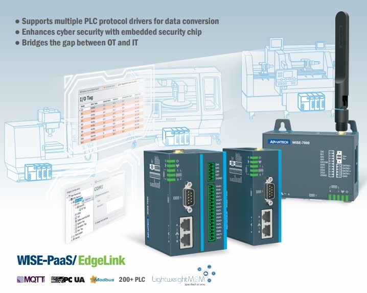ESRP-PCS-WISE710 - Gateway für IIoT-Anwendung mit Cortex A8 CPU, 2 LAN, 3 COM, 4DI/DO, 8G eMMC
