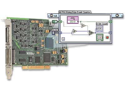 Zusatz Modul LabVIEW FPGA - Abonnementlizenz für NI LabVIEW inkl. 1J-SSP