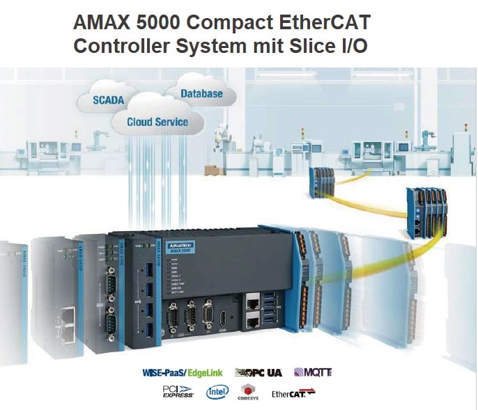 Kompakter AMAX-5000 EtherCAT Controller mit Slice I/O