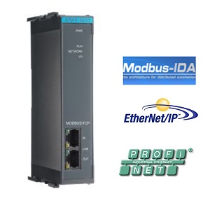 Steuerungstechnik Remote IO Coupler PROFINET, Modbus TCP, Ethernet