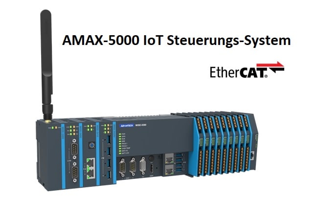 Steuerungstechnik EtherCAT AMAX-5580 System