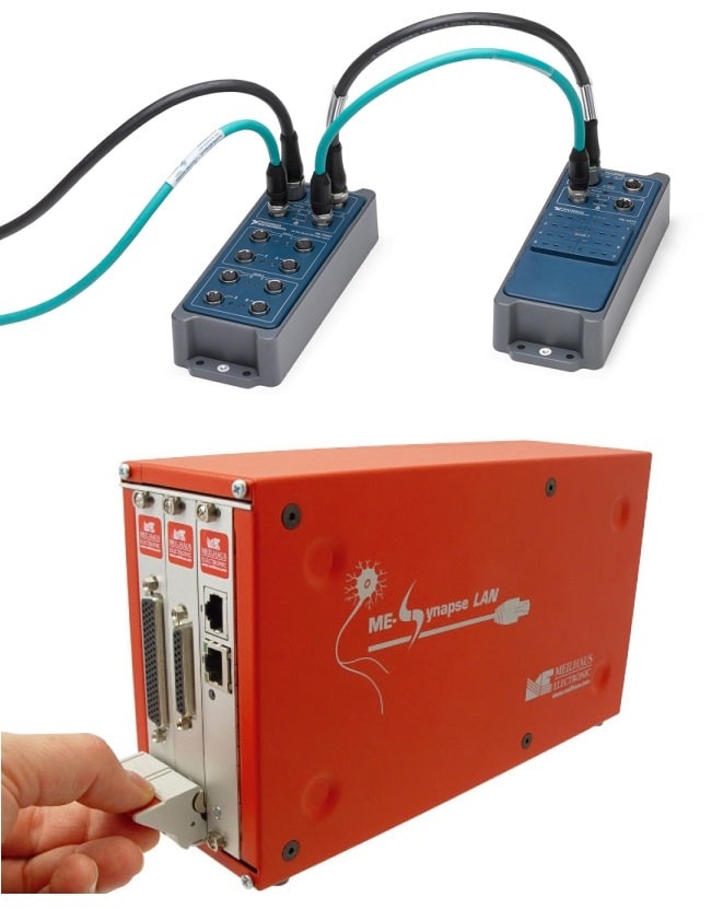 Mess-Stationen via Ethernet / USB