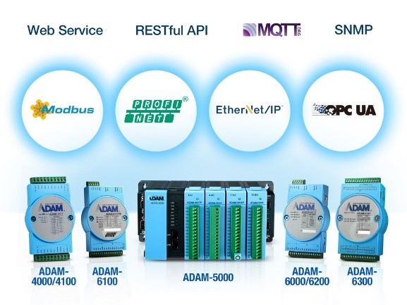 Remote I/O-Module für die Erfassung und Ausgabe von analogen und ...