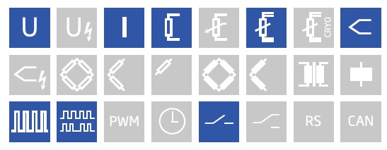 Messarten des Q.monixx